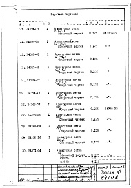 Состав альбома. Типовой проект 907-2-29сАльбом 2 Рабочие чертежи фундамента (Н4708) 