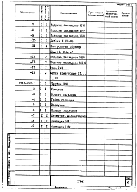 Состав альбома. Проект 11741 ТрубаАльбом 1 Конструкции железобетонные ствола. Конструкции металлические внутренние и наружные. 