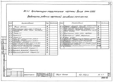 Состав альбома. Типовой проект 152-012/1.2Альбом 5 Архитектурно-строительные чертежи выше отм. 0.000 (Р1.1-1)
