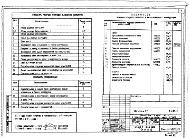 Состав альбома. Типовой проект 184-04м.87Альбом 2 АС01-1 Архитектурно-строительные решения ниже отм. 0.000