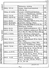 Состав альбома. Типовой проект 416-9-62с.89Альбом 3 Изделия индустриального изготовления