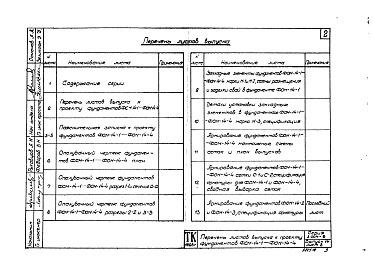 Состав альбома. Серия 3.004-8 МонолитныеВыпуск 14 Фундамент под компрессор угловой марки ВП-20/8М Краснодарского компрессорного завода. Рабочие чертежи.