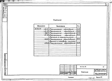 Состав альбома. Типовой проект 184-04м.87Альбом 11 СО Спецификации оборудования