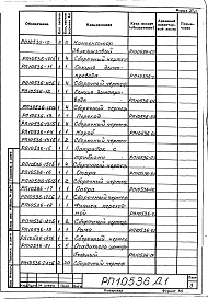 Состав альбома. Проект 10536 МобильнаяАльбом 1 Передвижная установка вспучивания перлита. Рабочие чертежи. 
