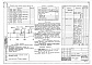 Состав фльбома. Типовой проект 163-123-42м.86Альбом 6 Водоснабжение и канализация ниже отм. 0.000 (раздел 3.0-1-ВК)