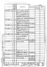 Состав альбома. Типовой проект 907-2-174Альбом 1 Рабочие чертежи ствола ТРН5824