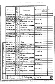 Состав альбома. Проект 10385 ПечиРаздел РП10385.03 Печь вспучивания перлита вращающаяся. Рабочие чертежи.