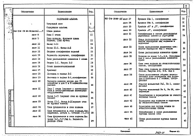 Состав альбома. Типовой проект 183-216-28.86Альбом 1 Архитектурно-строительные чертежи. Чертежи по инженерному оборудованию