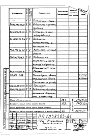 Состав альбома. Проект 10385 ПечиРаздел РП10385.03 Печь вспучивания перлита вращающаяся. Рабочие чертежи.