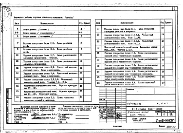 Состав альбома. Типовой проект 178-08см.86Альбом 2 Архитектурно-строительные решения ниже отм. 0.000 (АС.01-1)