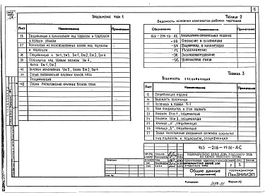 Состав альбома. Типовой проект 183-216-19.86Альбом 1 Архитектурно-строительные чертежи. Чертежи по инженерному оборудованию