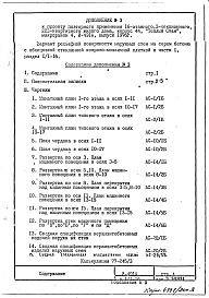 Состав альбома. Типовой проект И-491АЧасть 1 Разделы 1/1-16; Дополнение № 3