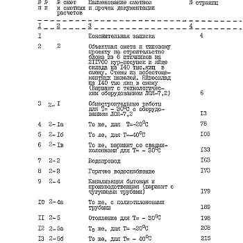 Состав фльбома. Типовой проект 805-2-83.88Альбом 14 Яйцесклад на 140 тыс. яиц в смену. Книга 1. Сметы. Вариант с технологическим оборудованием ЛОЯ-7.2