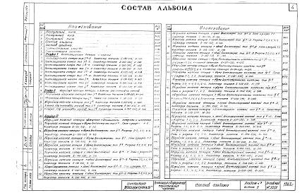 Состав альбома. Альбом№7 Типовые конструкцииВыпуск 2 Вентиляция и водоудаление в городских коллекторах . Строительные чертежи.
