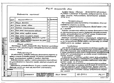 Состав альбома. Типовой проект 152-011/1.2Альбом 16 Устройство связи (Р6.1-1)