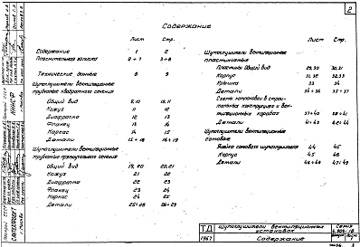 Состав альбома. Серия 4.904-18 ШумоглушителиВыпуск 1 Рабочие чертежи шумопоглотителей вентиляционных установок. 