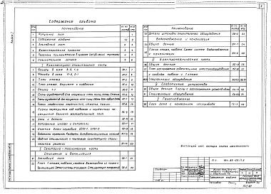 Состав альбома. Типовой проект 184-89-65/1.2Альбом 1 Архитектурно-строительные, санитарно-технические, электротехнические чертежи и газоснабжение