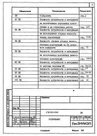Состав альбома. Типовой проект 178-04см.86Альбом 9 Ведомости потребности в материалах к основным комплектам рабочих чертежей (ВМ-1)