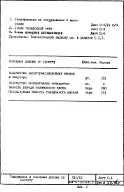 Состав альбома. Типовой проект П31/12Часть 5-С Связь и сигнализация. Раздел 1.Х.1 . Чертежи, изменяемые при привязке
