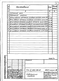 Состав альбома. Типовой проект A-3-1800-385.87Альбом 7 Ведомости потребности 