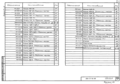 Состав альбома. Типовой проект 291-3-46.88Альбом 2 Строительные изделия. Часть 2