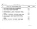 Состав фльбома. Типовой проект А-II,III,IV-150-279.84Альбом 5 Спецификации оборудования