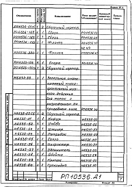 Состав альбома. Проект 10536 МобильнаяАльбом 1 Передвижная установка вспучивания перлита. Рабочие чертежи. 