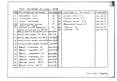 Состав альбома. Шифр 137-89 ПредварительноАльбом 1 Рабочие чертежи