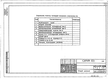 Состав альбома. Типовой проект 123-030м.2Альбом 9 Изделия заводского изготовления 