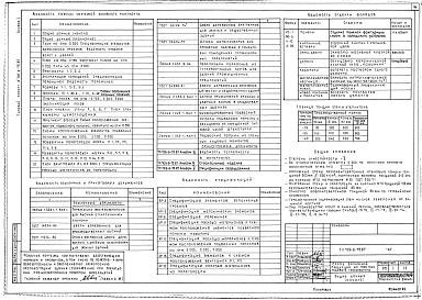 Состав альбома. Типовой проект 709-9-75.87Альбом 1 Общая пояснительная записка. Технология и механизация производственных процессов. Архитектурные решения. Конструкции железобетонные. Конструкции металлические. 