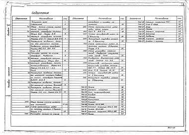 Состав альбома. Типовой проект 707-2-19с.85Альбом 5 Тепловая изоляция. Проект производства работ 