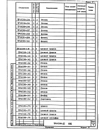 Состав альбома. Проект 56188 Сушило-классификаторАльбом 2 Чертежи КМД