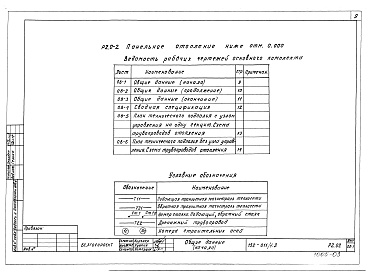 Состав альбома. Типовой проект 152-011/1.2Альбом 7 Панельное отопление ниже отм. 0.000 (Р2.0-2)