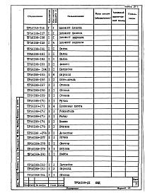 Состав альбома. Проект 56188 Сушило-классификаторАльбом 2 Чертежи КМД