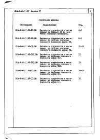 Состав альбома. Типовой проект 254-8-46.1.87Альбом 6 Ведомости потребности материалов