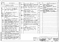 Состав фльбома. Типовой проект A-II,III,IV-135Альбом 8 Подвал на отм.-4.700. Общая пояснительная записка, технология производства, архитектурные решения, конструкции железобетонные, отопление и вентиляция, водопровод и канализация, электроснабжение, связь и сигнализация, автоматизация