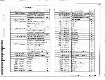 Состав альбома. Серия 7.820-4 ЗатворыВыпуск 9 Затворы для перекрытия отверстий с напорной и безнапорной стороны диаметром 1,4 м при напоре 8 м