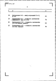 Состав альбома. Типовой проект 184-05м.87Альбом 9 Сметы. Расчет сметных цен на изделия заводского изготовления 5-9 этажных блок-секций (РСЦ 184.87)