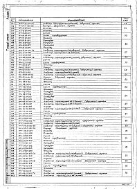 Состав альбома. Типовой проект 707-2-18с.85Альбом 4 Нестандартизированное оборудование. Технологическая часть