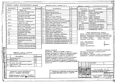 Состав альбома. Типовой проект 164-89-93.85Альбом 1 Общая часть (АС.0-1)