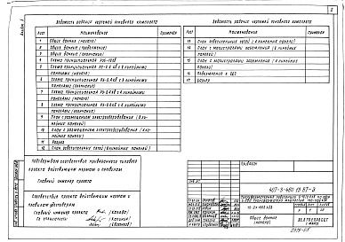 Состав альбома. Типовой проект 407-3-478.13.87Альбом 5 Электрооборудование ТП-2х1000 кВ-А (из т.п. 407-3-480.13.87)