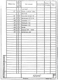 Состав альбома. Проект 12182 ТрубаАльбом 1 Конструкции железобетонные. Конструкции железобетонные фундаментов. Конструкции металлические. Изделия железобетонные.