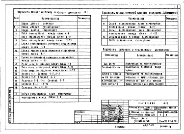 Состав альбома. Типовой проект 113-126-58.84Альбом 1 Архитектурно-строительные решения