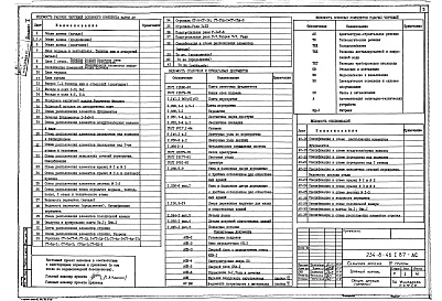 Состав альбома. Типовой проект 254-8-46.1.87Альбом 1 Архитектурно-строительная и технологическая части. Инженерно-техническое оборудование