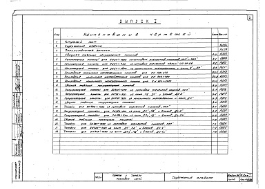 Состав альбома. Альбом 82/76 КаналыВыпуск 1 Материалы для проектирования