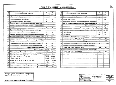 Состав альбома. Типовой проект 700-8Альбом 1 Рабочие чертежи конструкций тепловой изоляции.