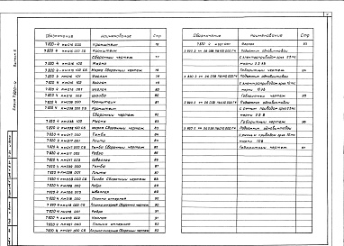 Состав альбома. Серия 7.820-4 ЗатворыВыпуск 6 Затворы для перекрытия отверстий с напорной и безнапорной стороны диаметром 1,2 м при напоре 8 м