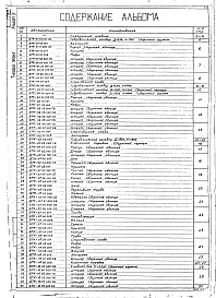 Состав альбома. Типовой проект 707-2-18с.85Альбом 4 Нестандартизированное оборудование. Технологическая часть