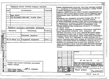 Состав альбома. Типовой проект 183-216-29м.85Альбом 1 Архитектурно-строительные чертежи. Отопление и вентиляция. Водопровод и канализация. Газоснабжение. Электрооборудование. Сети связи 