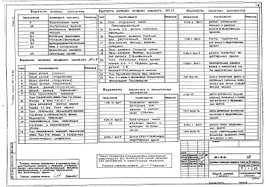 Состав альбома. Типовой проект 284-4-101.83Альбом 1 Архитектурные решения.Конструкции железобетонные.Технологический чертеж.